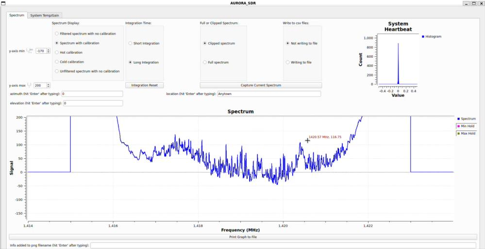 Interfaz AURORA_SDR con controles de calibración, el indicador System Heartbeat y el espectro con la línea de hidrógeno