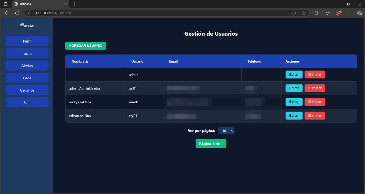 Pantalla de gestión de usuarios de la interfaz web