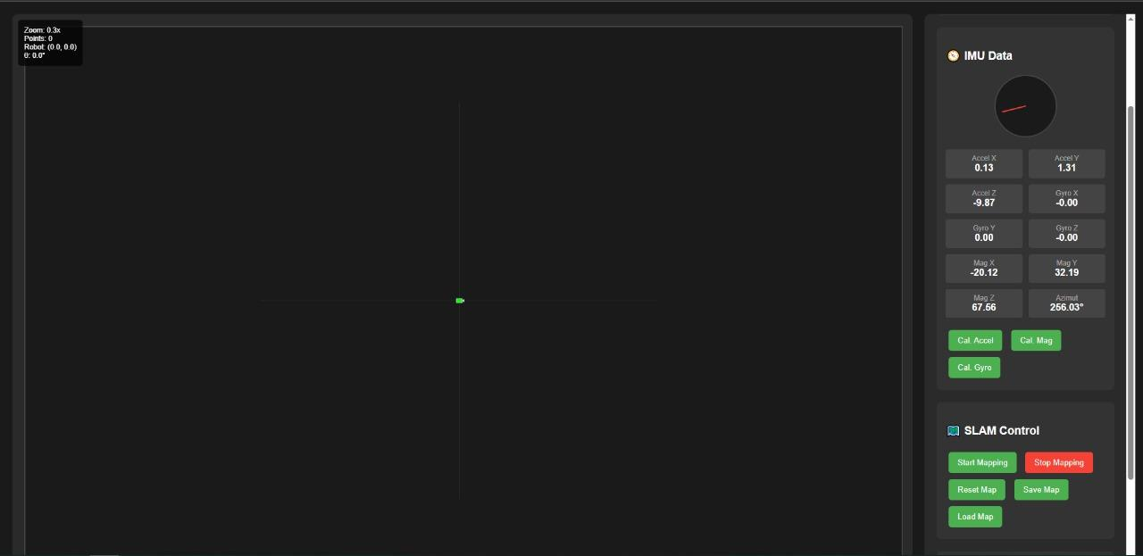 Interfaz web de OBBOT con el lienzo del mapa, los datos del sensor IMU y los controles SLAM