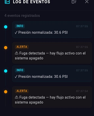 Log de eventos de la plataforma con alertas de fuga detectada y avisos de presión normalizada