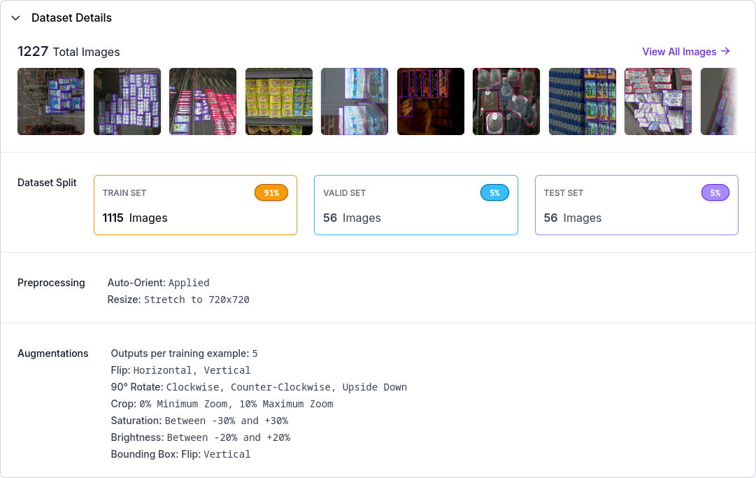 Detalles del dataset en Roboflow: 1227 imágenes divididas en 1115 de entrenamiento, 56 de validación y 56 de prueba, con preprocesamiento y aumentos